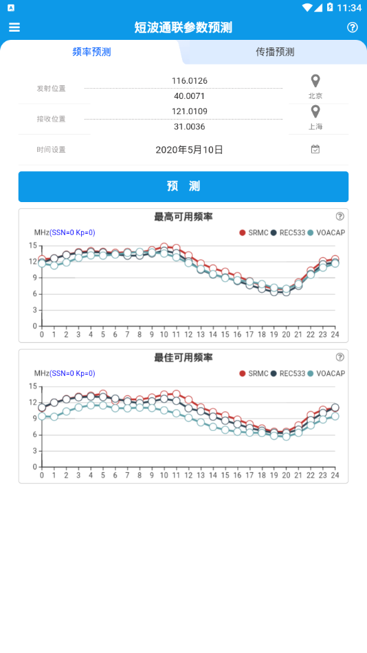 短波预测app图2