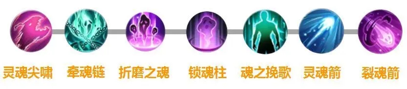 完美世界手游魔魂契连招推荐 魔魂契boss连招教学图片4