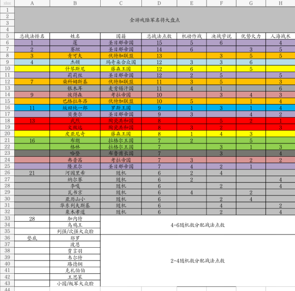 潜伏之艰难抉择版图片1