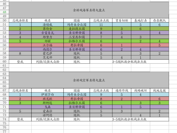 潜伏之艰难抉择版图片2