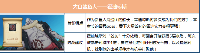 航海王燃烧意志决战新鱼人海盗团版本更新 鱼人岛海盗团boss介绍图片5