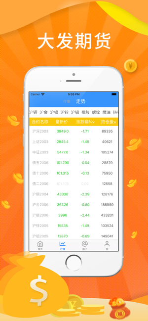 大发期货app安卓版图3