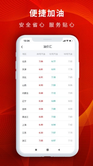 恒通国际app官方最新版图3