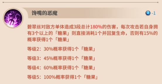 从零开始的异世界生活手游碧翠丝馋嘴的小恶魔使用攻略图片2