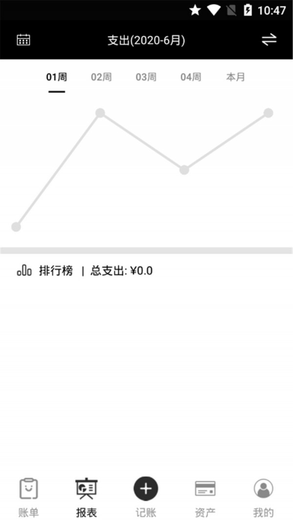全本记账图2