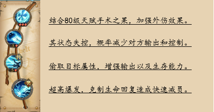 航海王燃烧意志新世界罗技能与阵容搭配攻略图片3