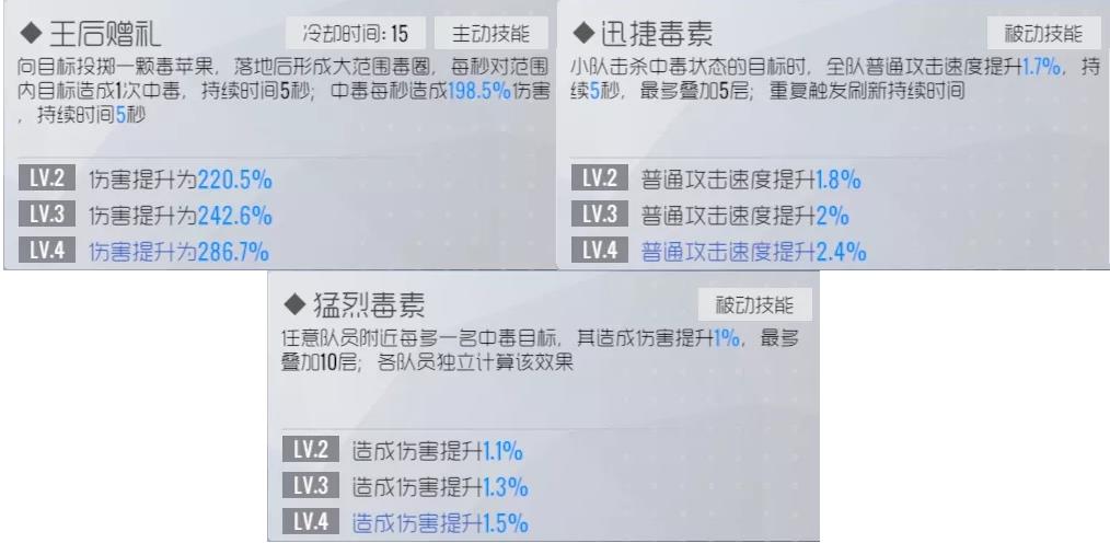 双生视界童话朱诺评测图片2