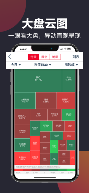 白马财经图2