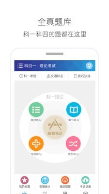 驾考驾照图1