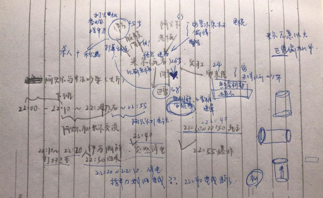 犯罪大师crimaster美食的秘密推理过程 美食的秘密凶手是谁？图片1