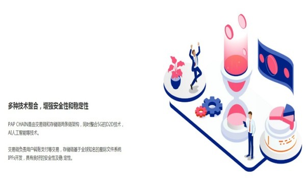 PapClub公链官方app手机版图1