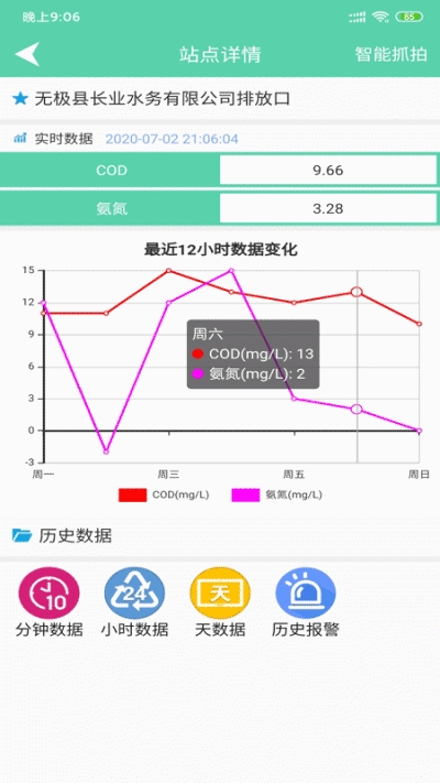 数韵运维图3