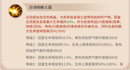 从零开始的异世界生活手游达克尼斯技能评测图片4