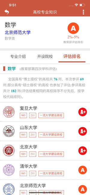 爱尚升学app官网版图1