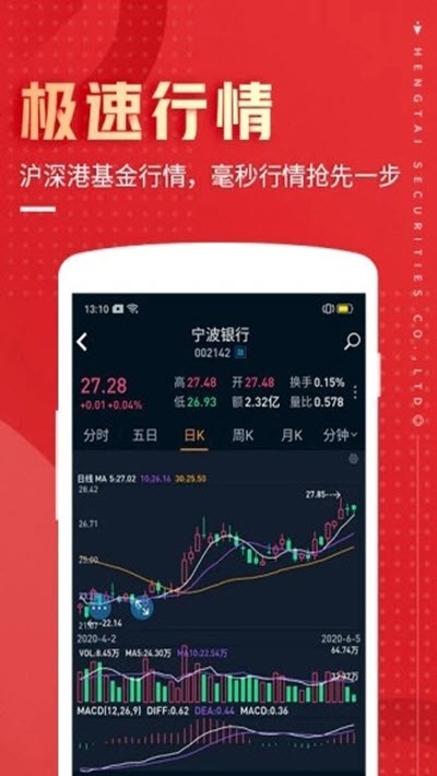 恒泰九点半app官方手机版图2