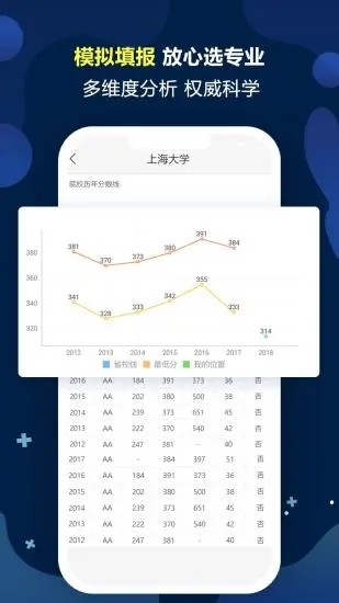 高考选校app官方版图1