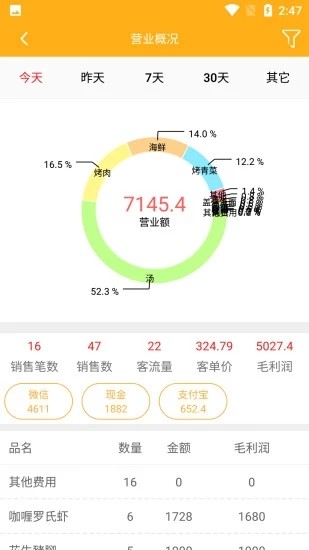 贝贝点单app官方版图3