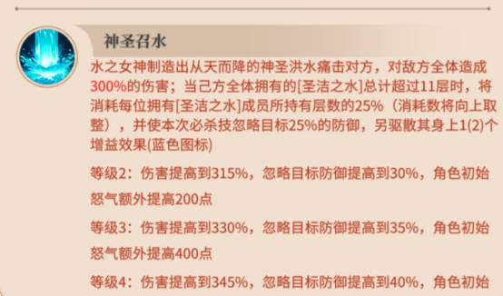 从零开始的异世界生活手游阿库娅技能实战分析图片4