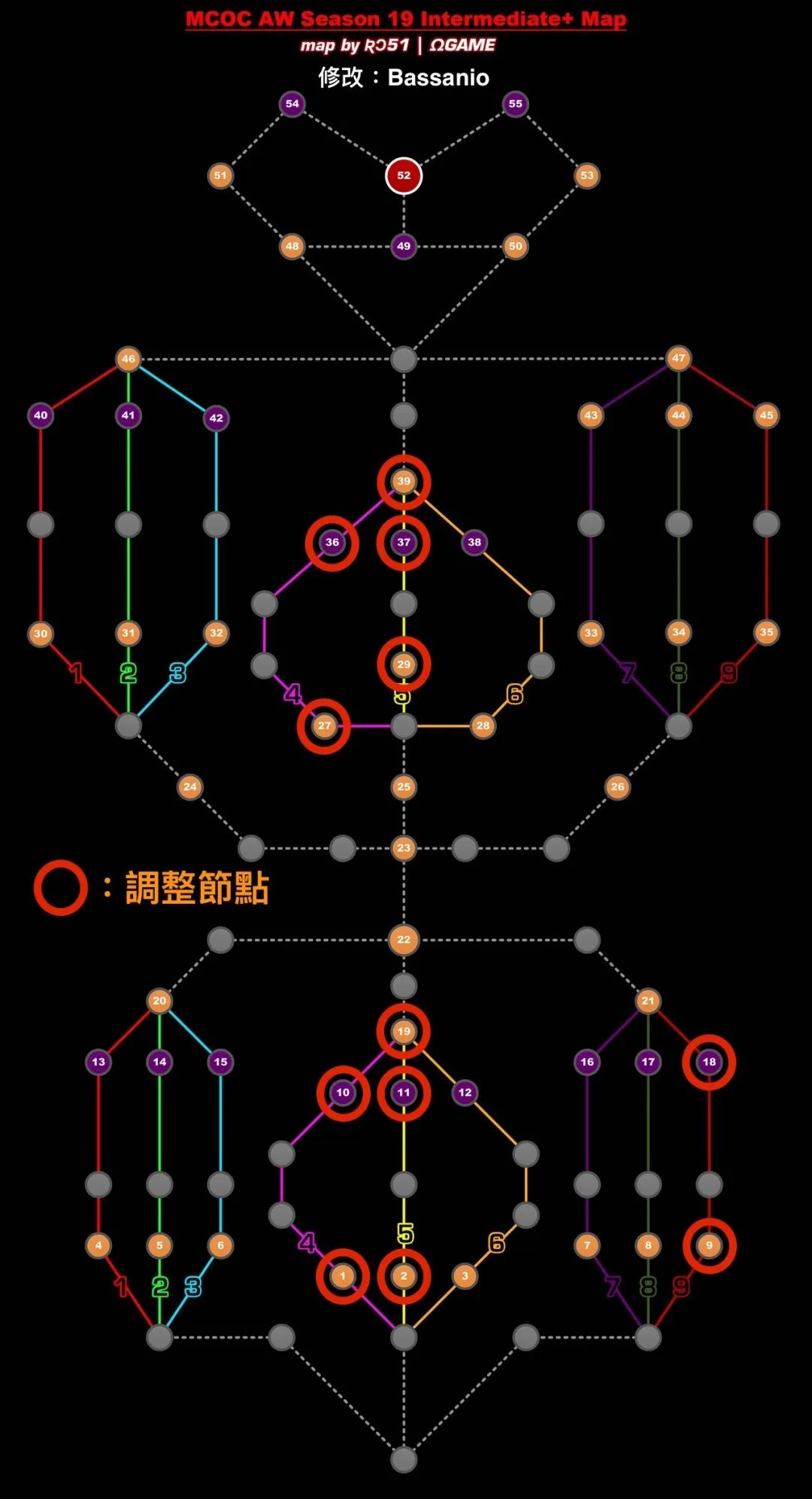 漫威超级争霸战联盟战争新节点降低难度介绍图片1