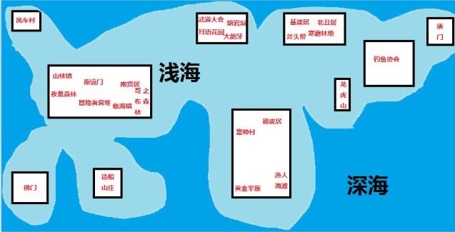 大千世界游戏各门派位置介绍 各门派位置分享图片3