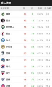 篮球乐图1