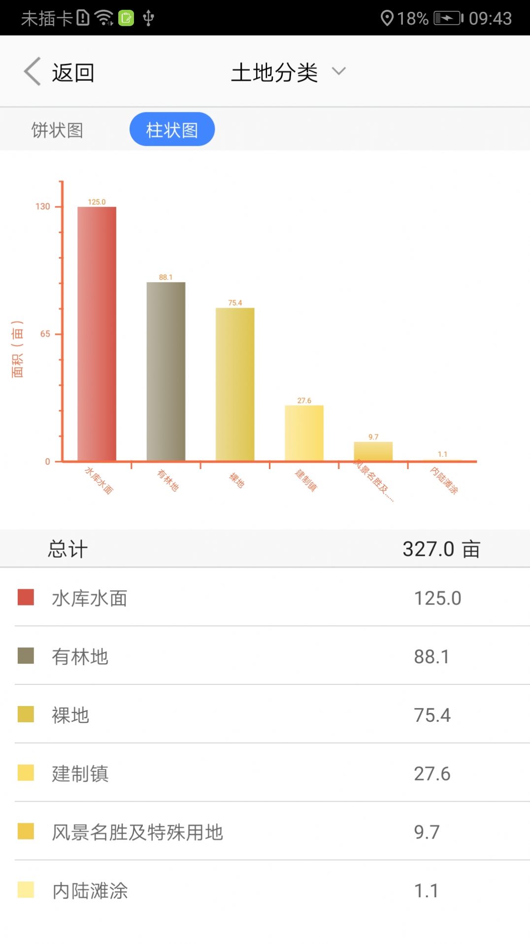 陇上国土云图2