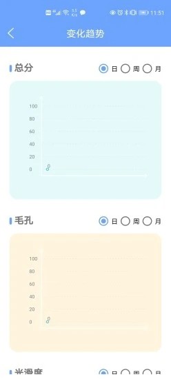 爱肤星球app图片1