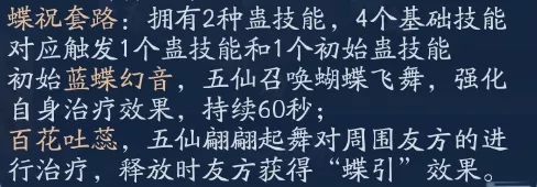 新笑傲江湖手游蝶祝蛊怎么玩？蝶祝蛊治疗玩法心得介绍图片2