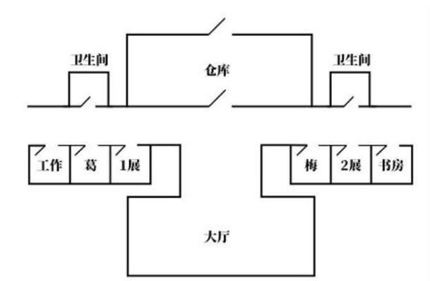 犯罪大师时代的悲剧下答案 时代的悲剧下凶手介绍图片1