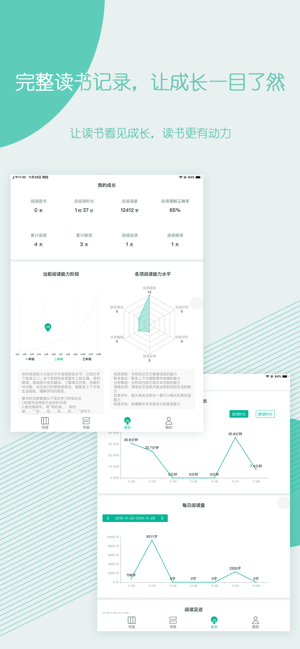 糖小书app安卓版图1