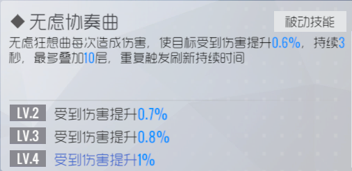 双生视界群青之翼时无忧强度评测 群青之翼时无忧攻略图片3