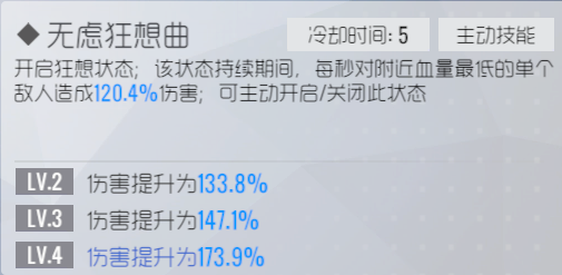 双生视界群青之翼时无忧强度评测 群青之翼时无忧攻略图片1