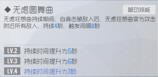 双生视界群青之翼时无忧强度评测 群青之翼时无忧攻略图片2