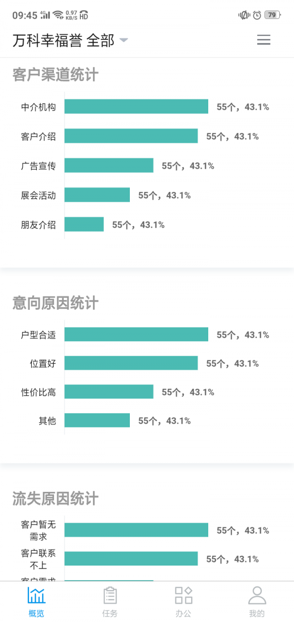 客管云图3