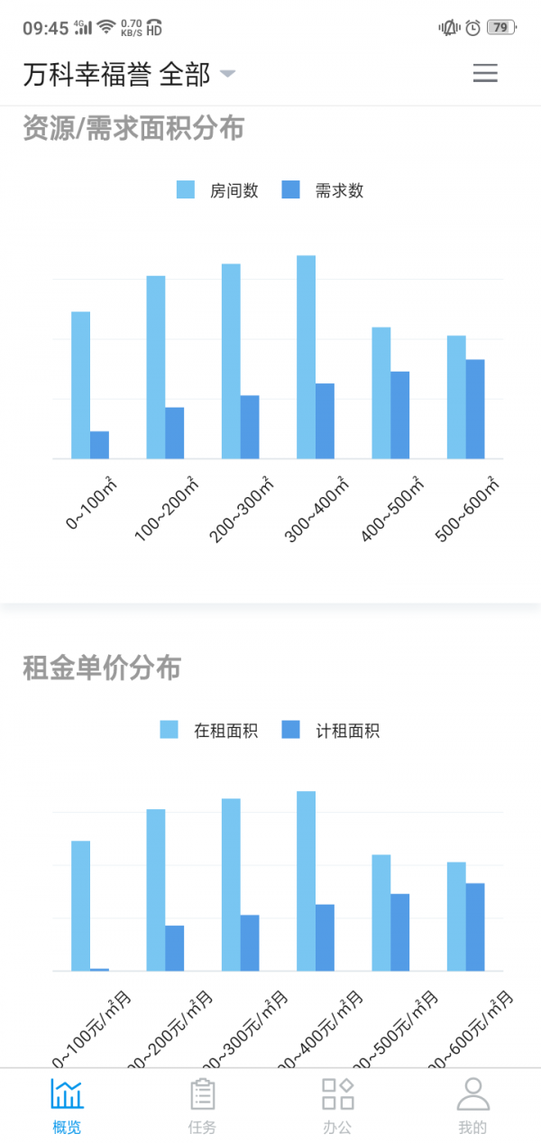 客管云app手机版图2