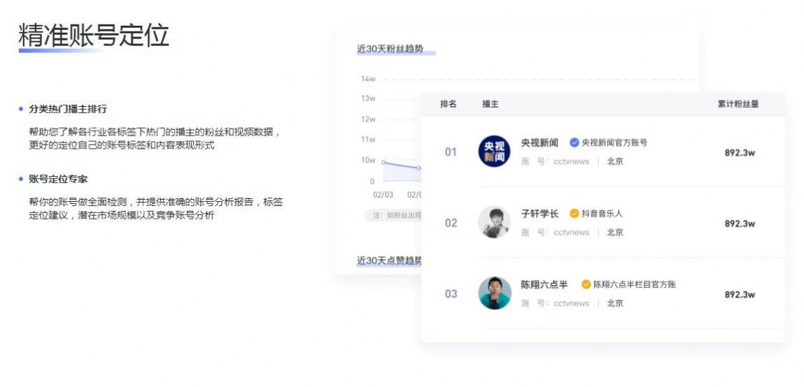 抖V数据app官方版图1