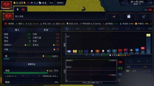 文明时代2虚无4.4版图片1