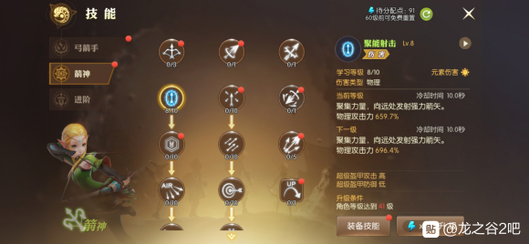 龙之谷2手游箭神技能加点推荐 箭神刷图技能加点攻略图片3