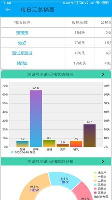 猪力app图片1