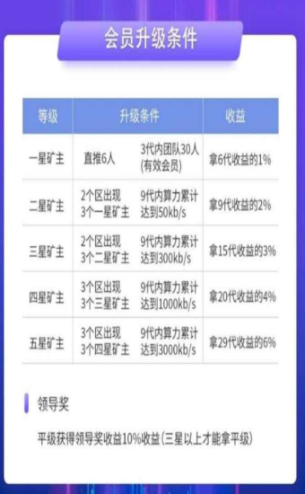 环恒生态联盟ece app图片1