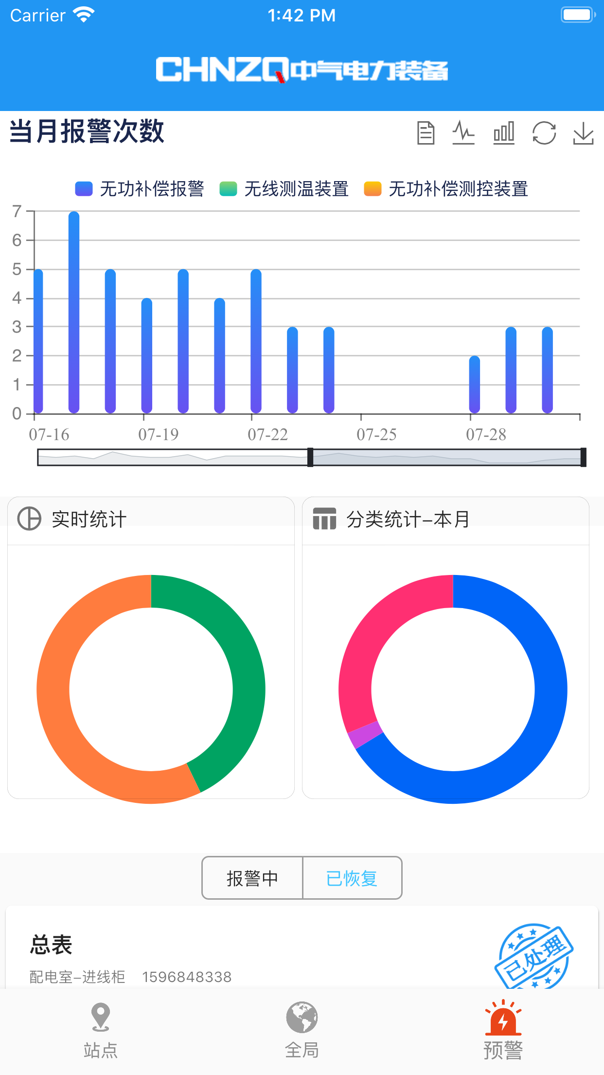 中气电力app图2