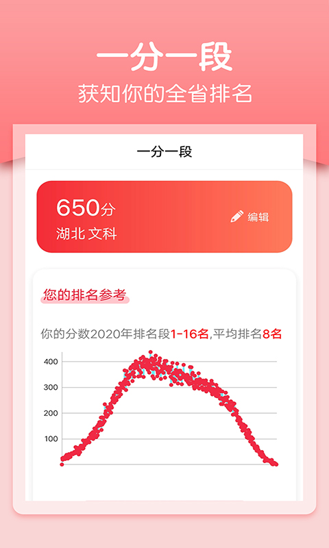 2020一分一段查排名app官方版图1