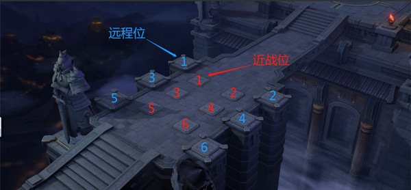 放开那三国3血战魔塔怎么玩？血战魔塔攻略图片2