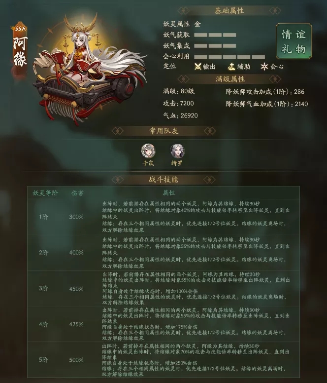 神都夜行录阿缘怎么获得？阿缘技能介绍图片2