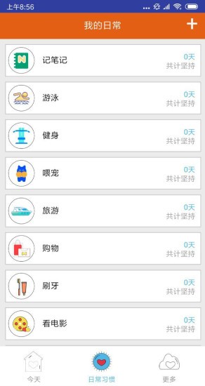 旺旺习惯图3