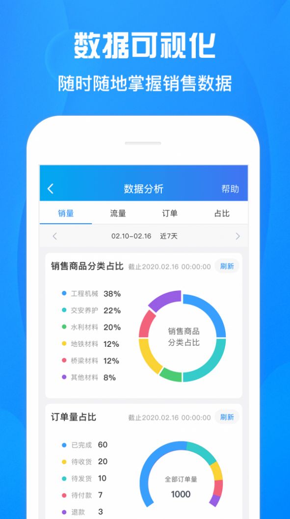 佰材网商家版图2