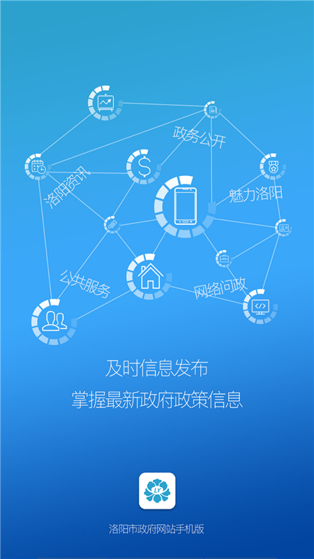 洛阳市政府网app官方版图1