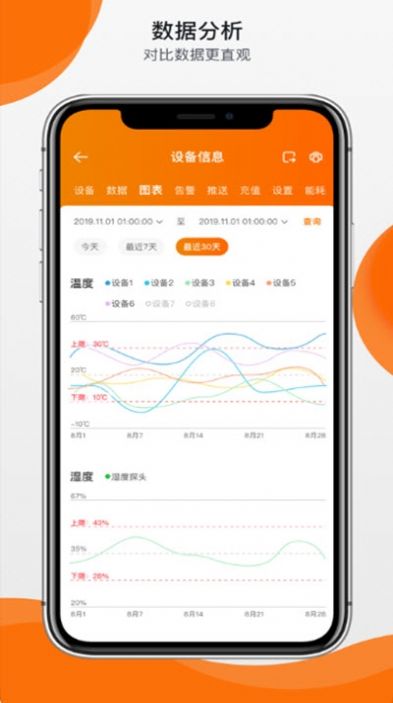 精创冷云app官网版图3