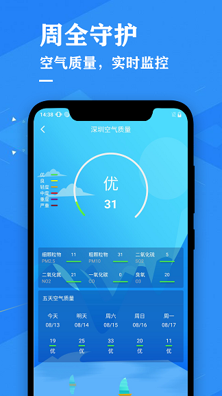 辰星天气预报app手机版图3