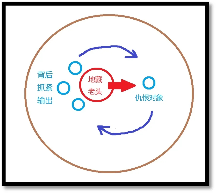 侍魂胧月传说试炼之地暗之试炼怎么打？暗之试炼打法心得图片1